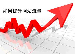 干貨分享：決定網(wǎng)站用戶來源不可不知的關(guān)鍵性因素？